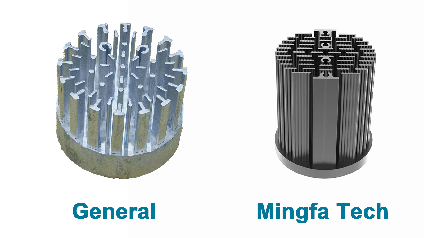 Mingfa Tech-Led Thermal Management | Xled-130301305013080130100 Led Pin-1