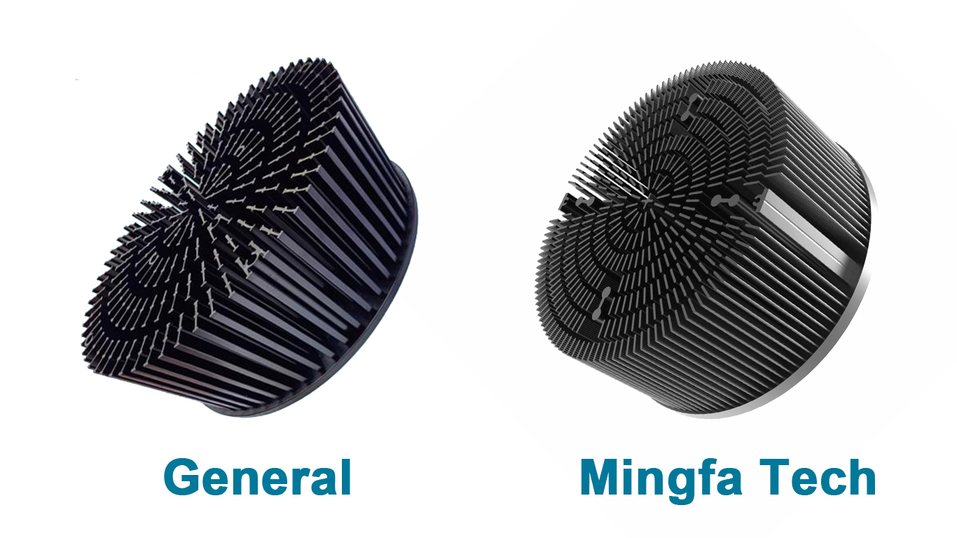 Mingfa Tech-High-quality Heat Sink Size | Xled-2253022560225100 Led Pinfin-1