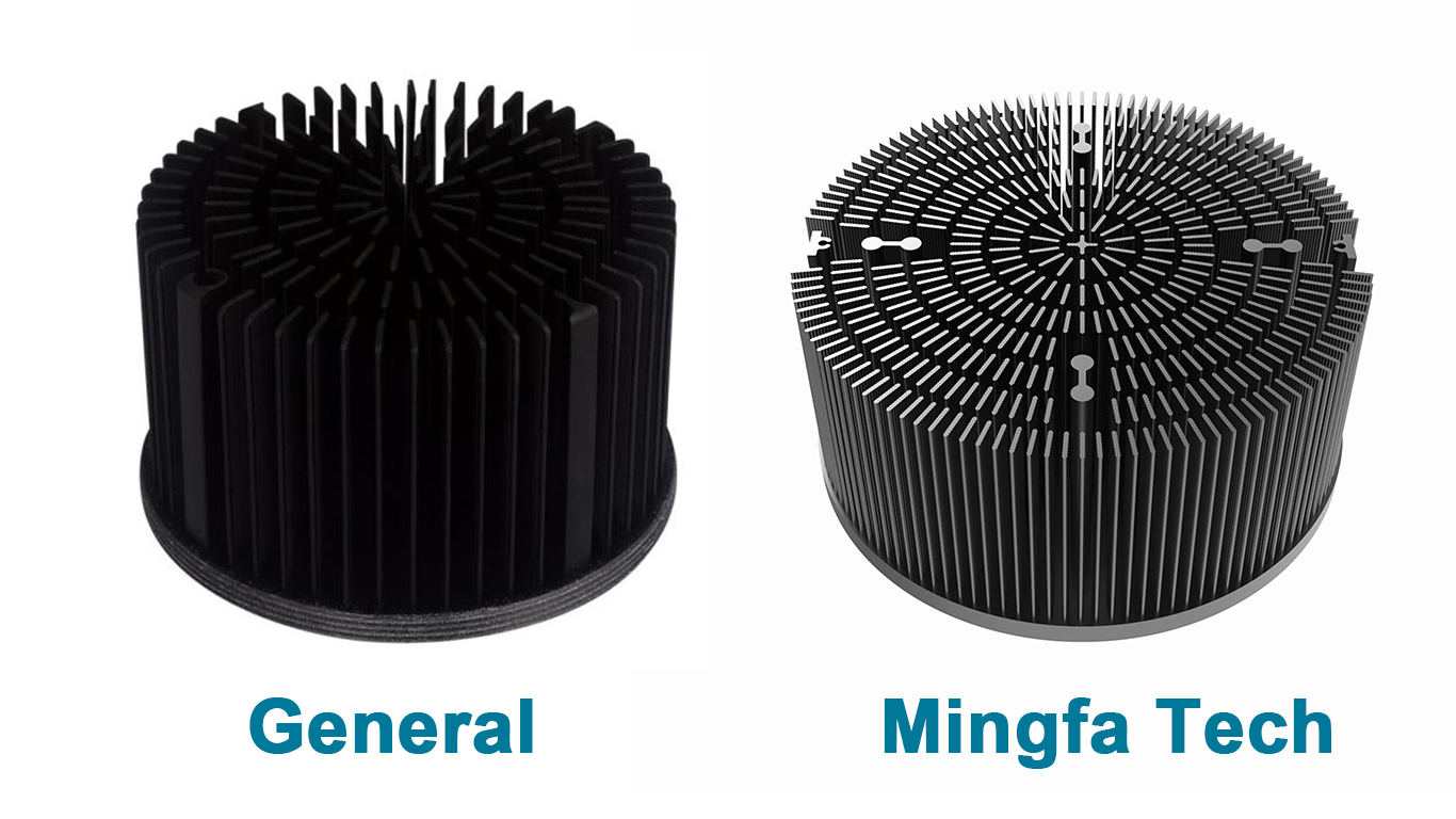 Mingfa Tech-High-quality Heat Sink Size | Xled-2253022560225100 Led Pinfin-2