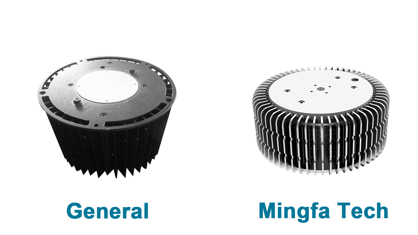 Mingfa Tech-HibayLED-21088 hibay LED cooling SMD heat sink on MINGFA TECH-1