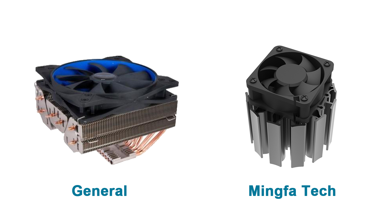 Mingfa Tech-High-quality Active Heat Sink | Actiled-f7040f7070 Active Cooling-3