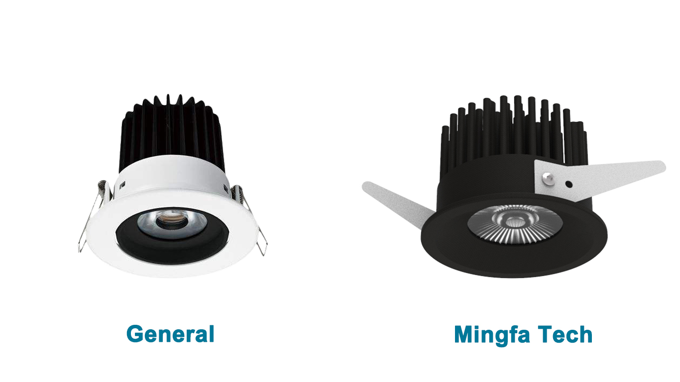 Mingfa Tech-Soak -waterproof Led Downlight 10w20w30w40w Led Lighting Kits For Cob-6