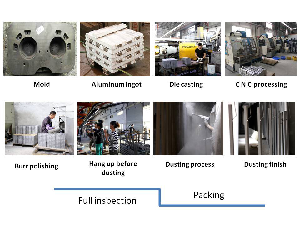 Mingfa Tech-Understanding Die Casting Process, Mingfatech Manufacturing Limited