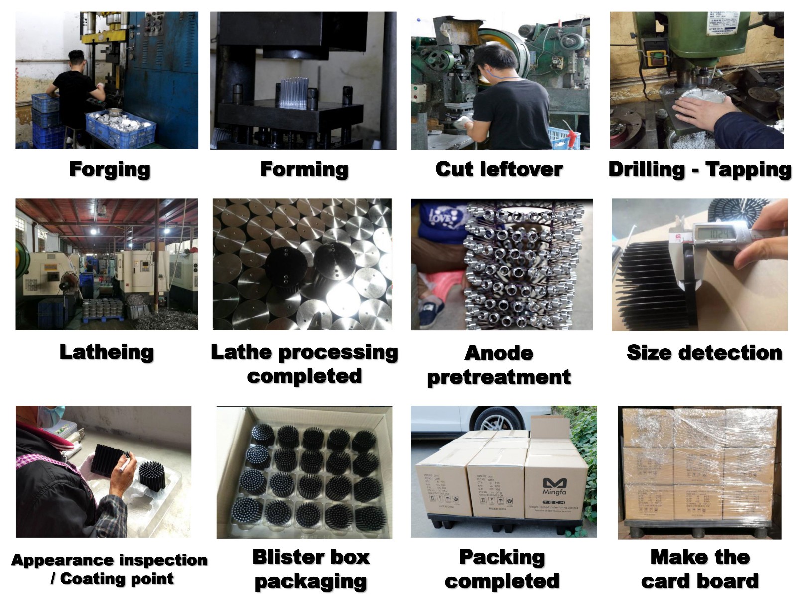 Mingfa Tech-Comprehending Forging Process, Mingfatech Manufacturing Limited
