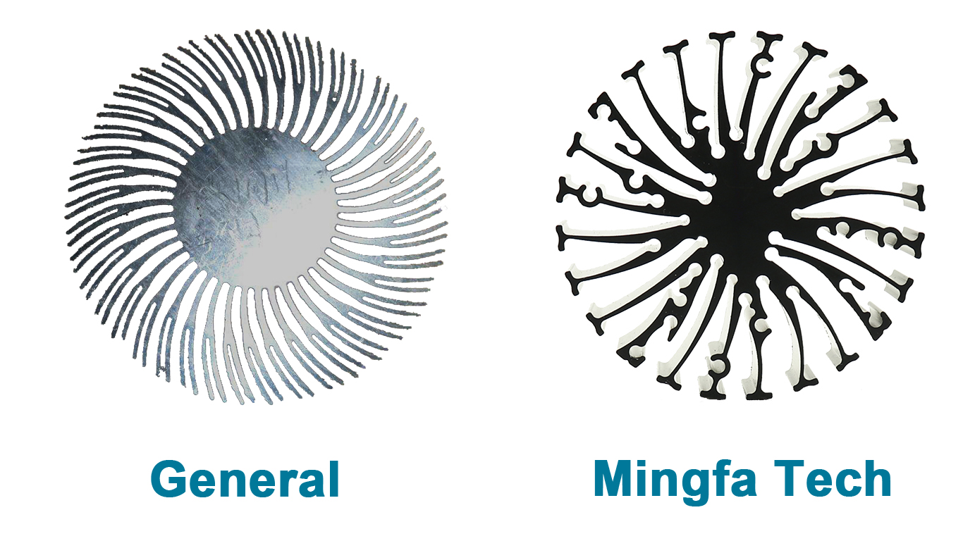 Mingfa Tech-Heat Sink | Etraled-702070507080 Led Extruded Al6063-t5 heat sink-4