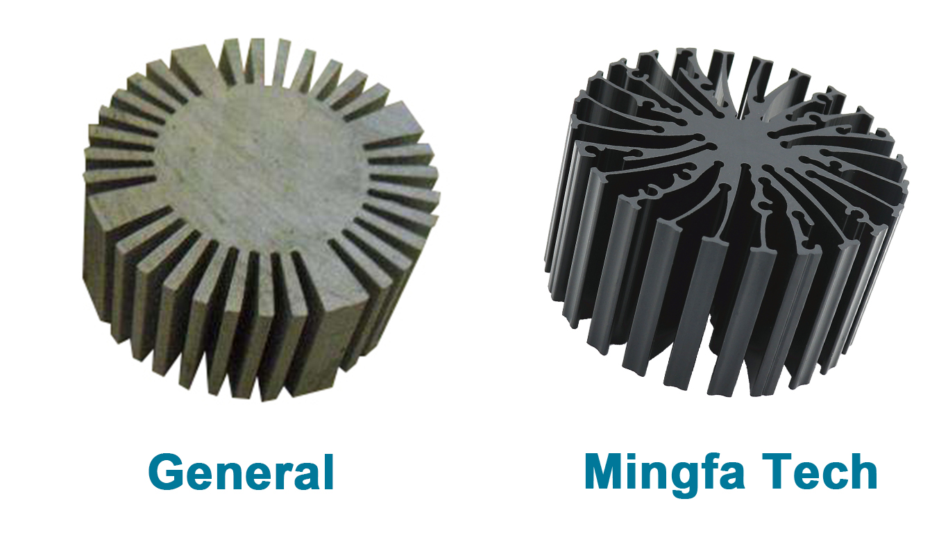 Mingfa Tech-Heat Sink | Etraled-702070507080 Led Extruded Al6063-t5 heat sink-5
