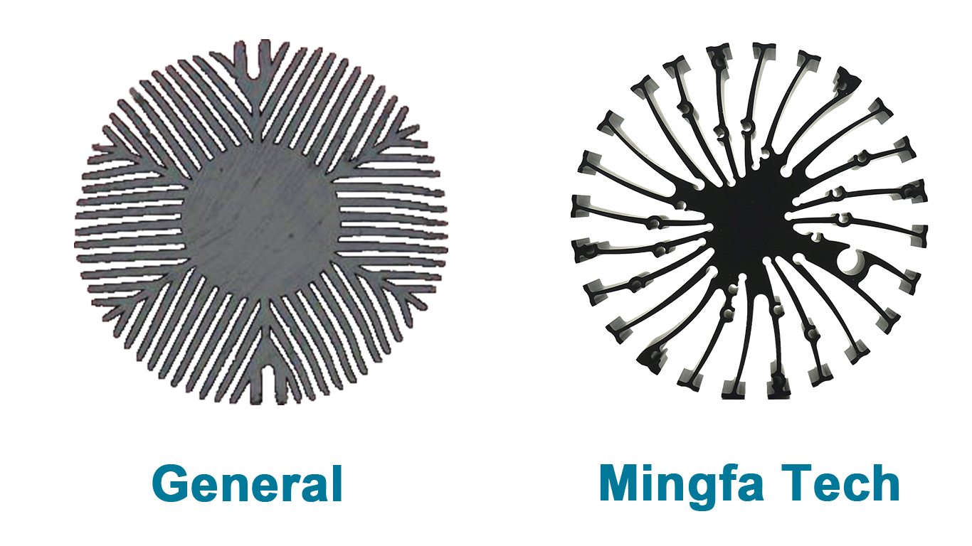 Mingfa Tech-Heat Sink Material Etraled-110201105011080 Passive Heat Sink-4