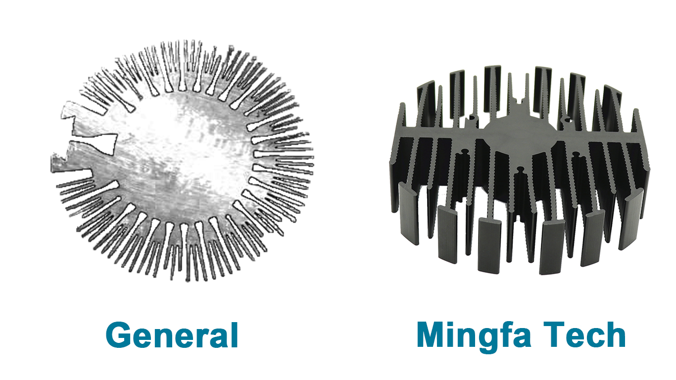 Mingfa Tech-High-quality Low Profile Heatsink | Eled-952095509580 Led Heatsink-4