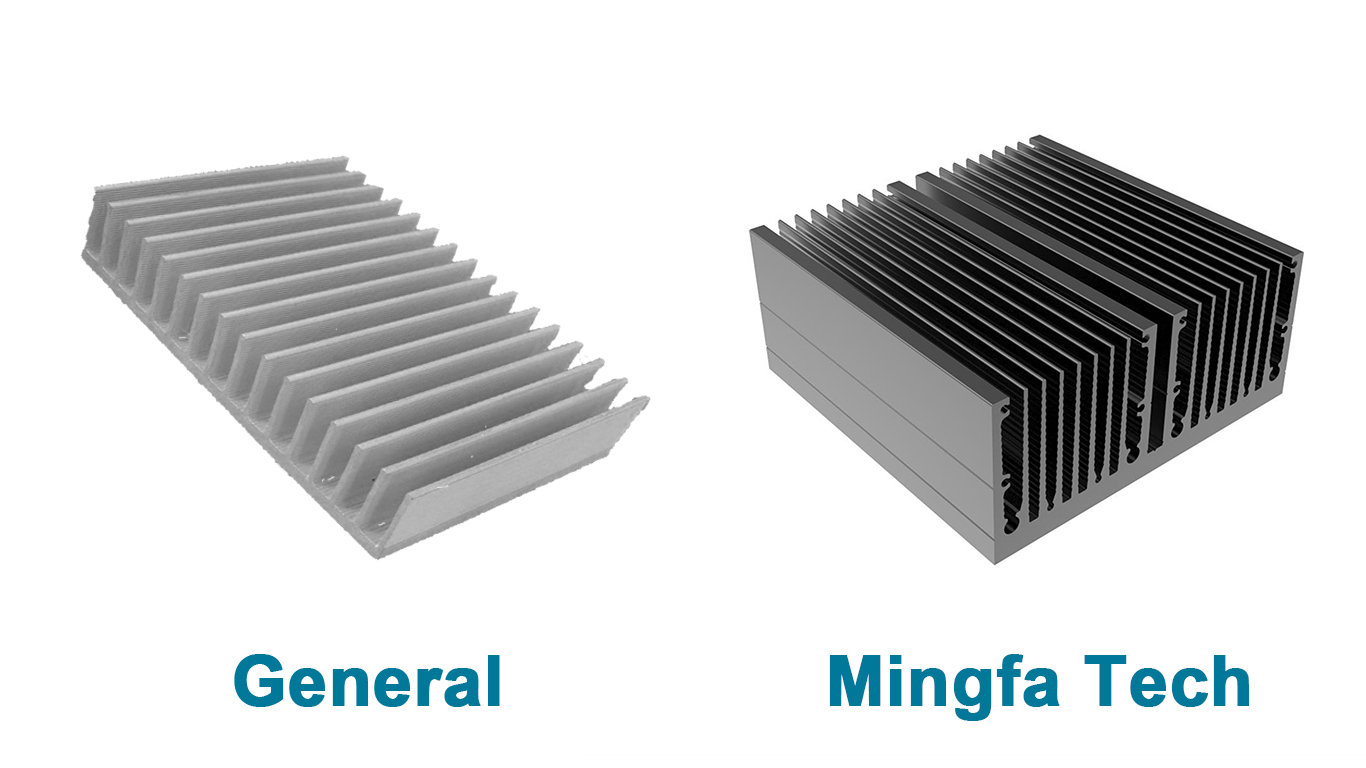 Mingfa Tech-Tled-115×50×115 Led Lamp Heat Sink With aluminum extrusion-1