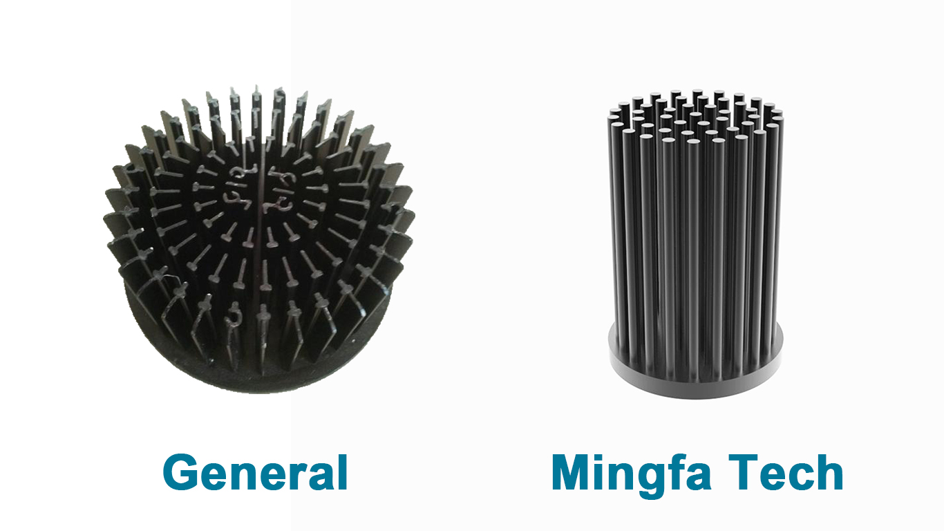 Mingfa Tech-Best Gooled-4830485048684880 Al1070 Cob Led light heat sink-5