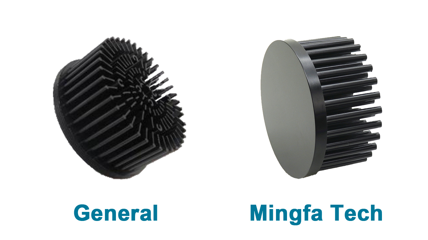 Mingfa Tech-10w Led Heatsink | Gooled-583058505880 Aluminum pin fin heat sink-4
