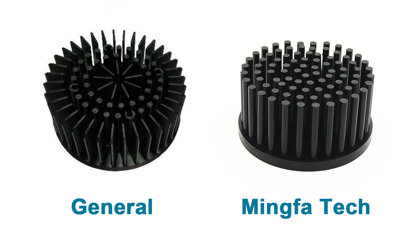 Mingfa Tech-10w Led Heatsink | Gooled-583058505880 Aluminum pin fin heat sink-5