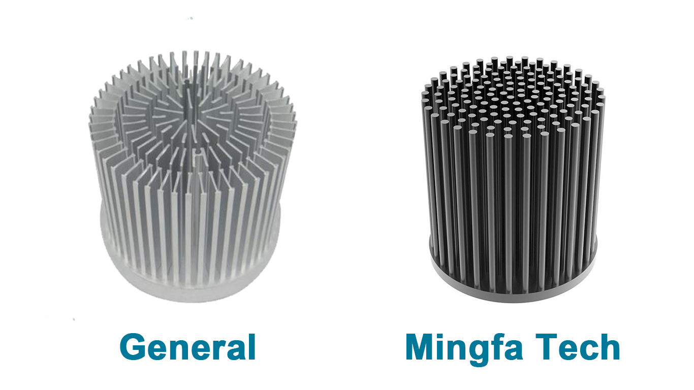Mingfa Tech-10w Led Heatsink Gooled Passive extruded aluminium heatsink-4