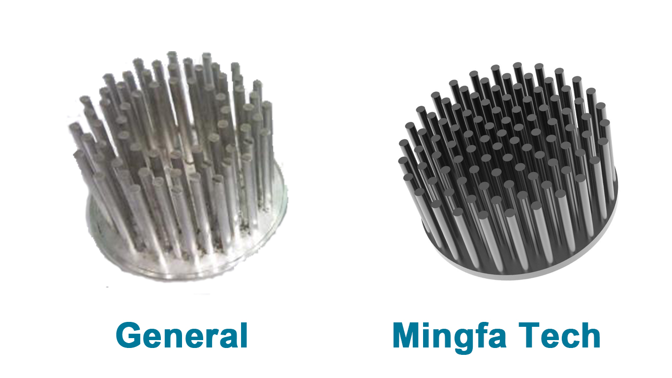 Mingfa Tech-Circular Heat Sink | Gooled-1105011080110100 led pin heatsink-4