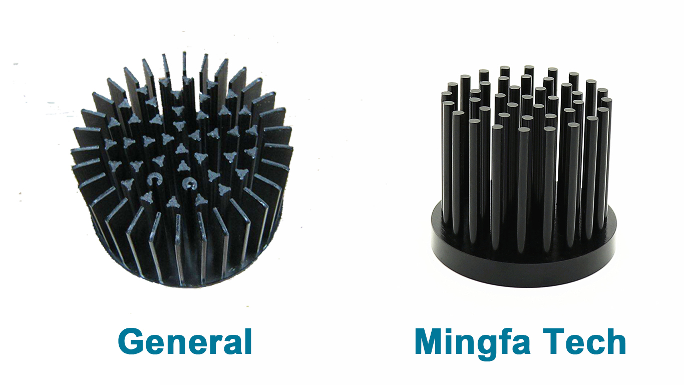 Mingfa Tech-Best Heat Sink Radiator Gooled Cold Forging Led Smd Heatsink-2