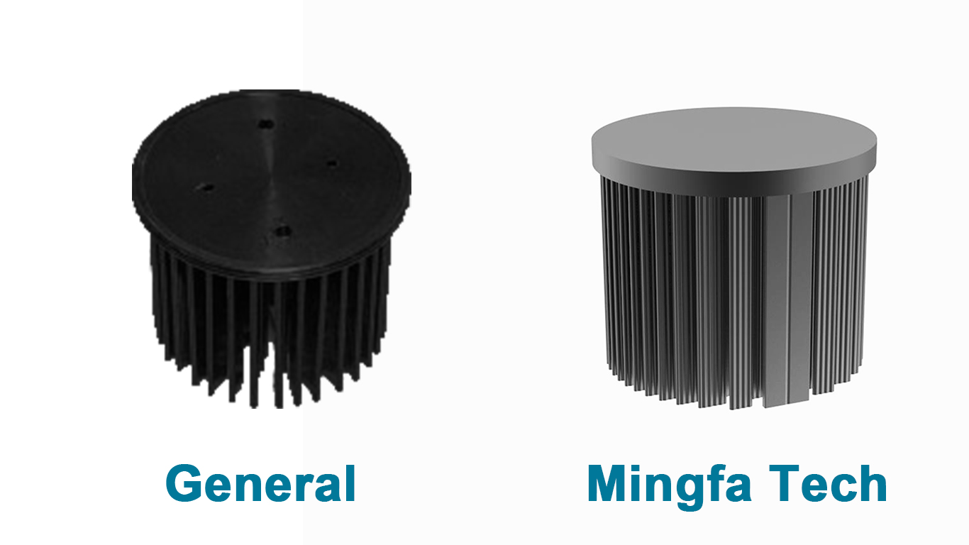Mingfa Tech-Professional Led Thermal Management Led Light Heat Output-4