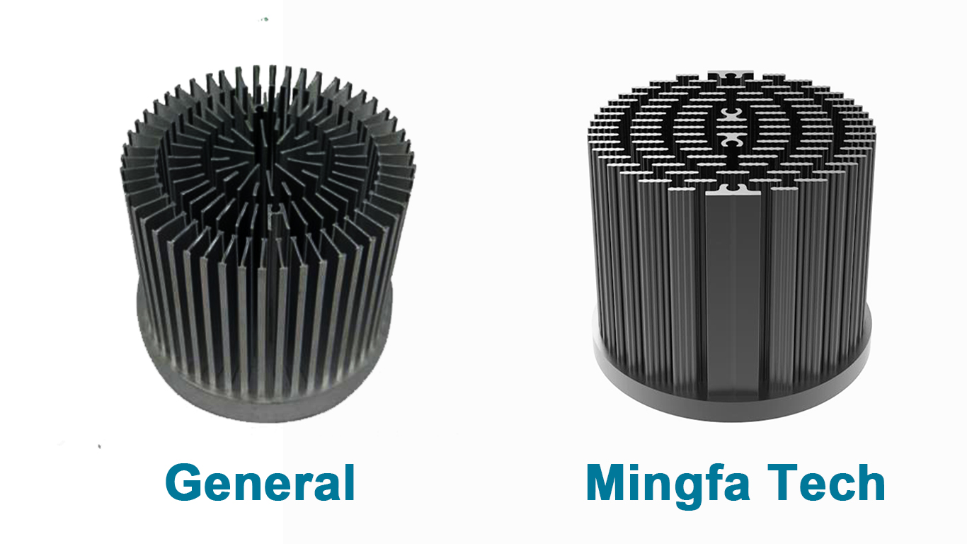 Mingfa Tech-Professional Led Thermal Management Led Light Heat Output-5