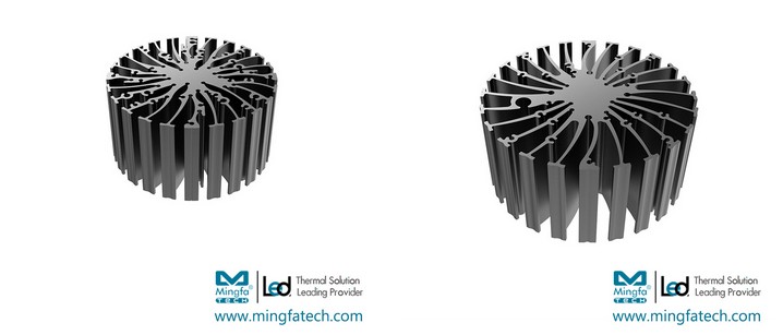 Mingfa Tech-Keeping Your Led Lights Cool Heres What You Can Do