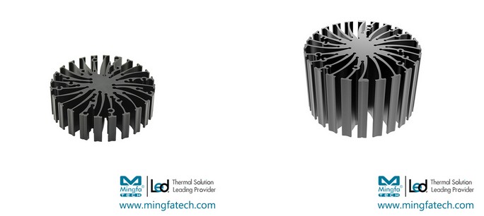 Mingfa Tech-Small Heat Sink-innovative Heat Sink Designs For Led Systems